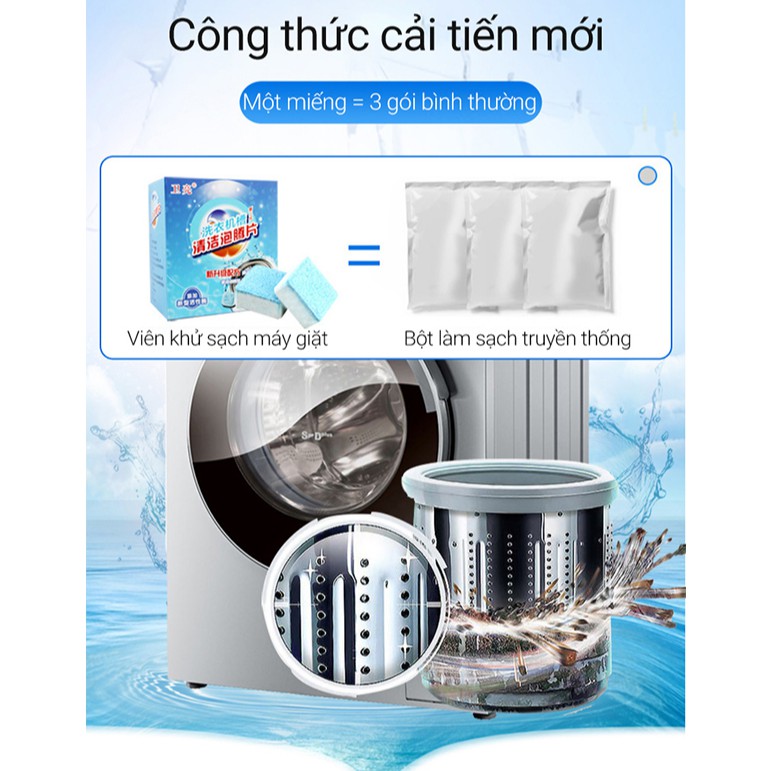 Hộp 12 Viên Vệ Sinh Tẩy Lồng Xoáy Cực Mạnh Tẩy Sạch Chất Cặn Bả, Khử Mùi , Diệt Khuẩn Hiệu Quả