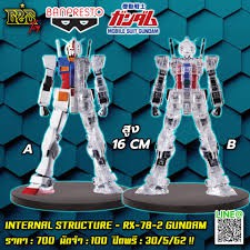 Mô hình nhựa Robot Gundam Internal Structure RX-78-2 RX78 ver 40 năm