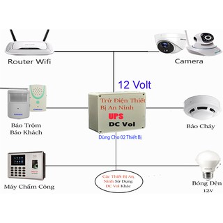UPS 12V Trữ Điện Cho 02 Thiết Bị An Ninh