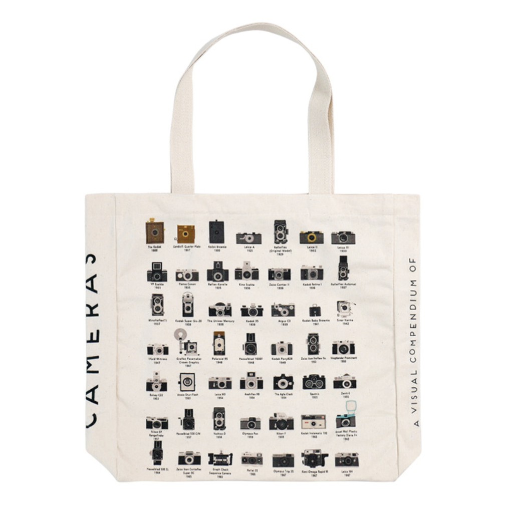 T180/Túi Bao Bố hình camera vintage