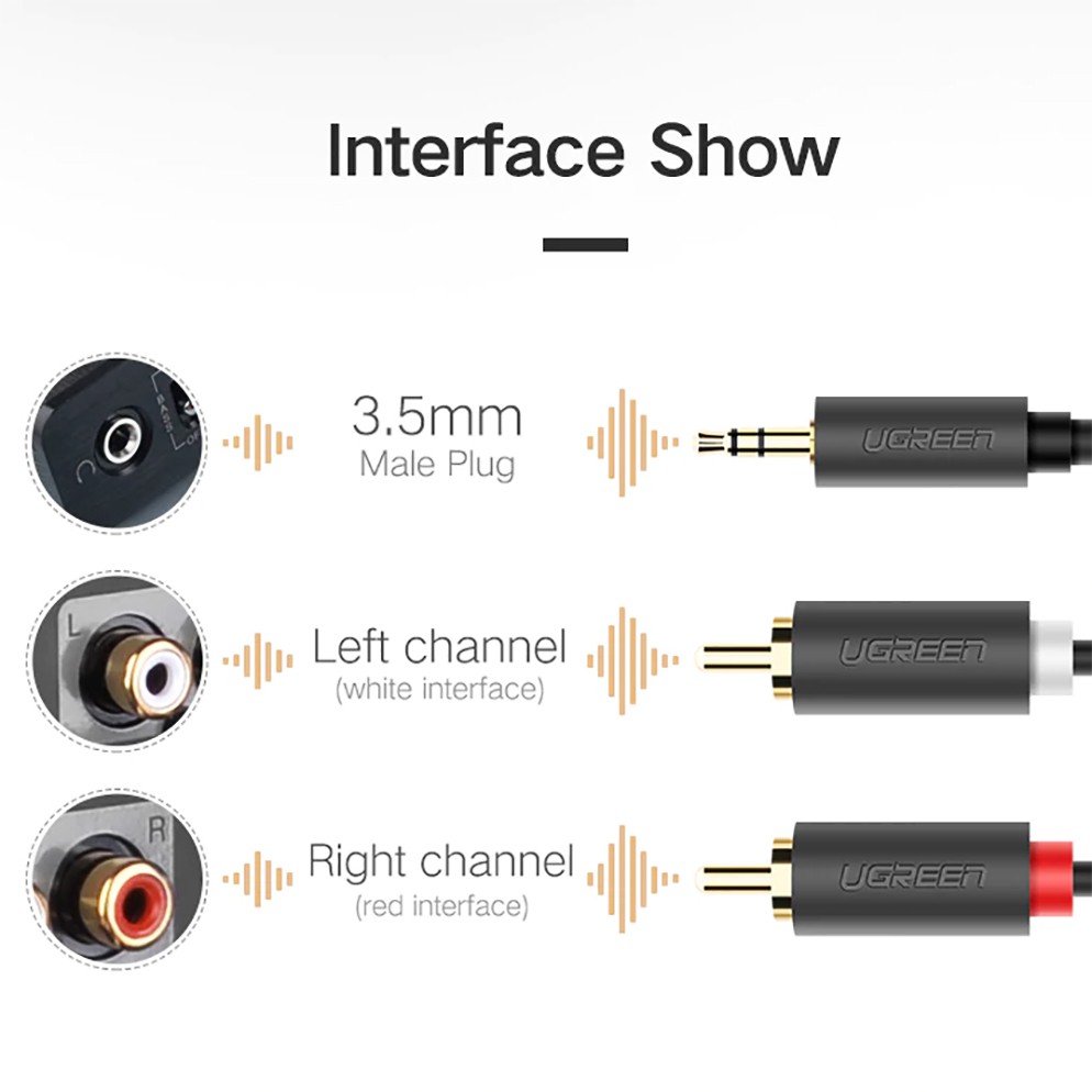Cáp Chuyển Đổi Audio 3.5mm Ra 2 đầu RCA Hoa Sen Chính Hãng UGreen