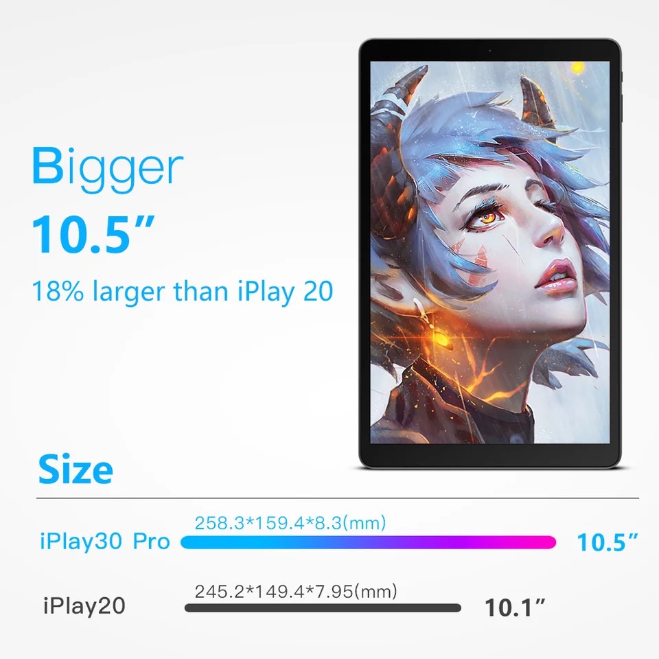 Máy Tính Bảng Máy Tính Alldocube IPlay 30 Pro 10.5 Inch,RAM 6GB, ROM 128GB, Android 10 có ảnh thật | BigBuy360 - bigbuy360.vn