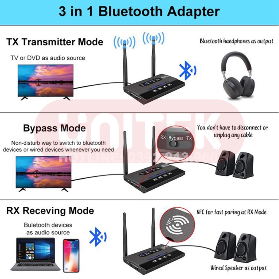 Bộ Thu Phát Nhạc Bluetooth 5.0 Đa Chức Năng NFC, Hỗ trợ APTX HD / APTX LL / APTX SPDIF / AUX BT-B22