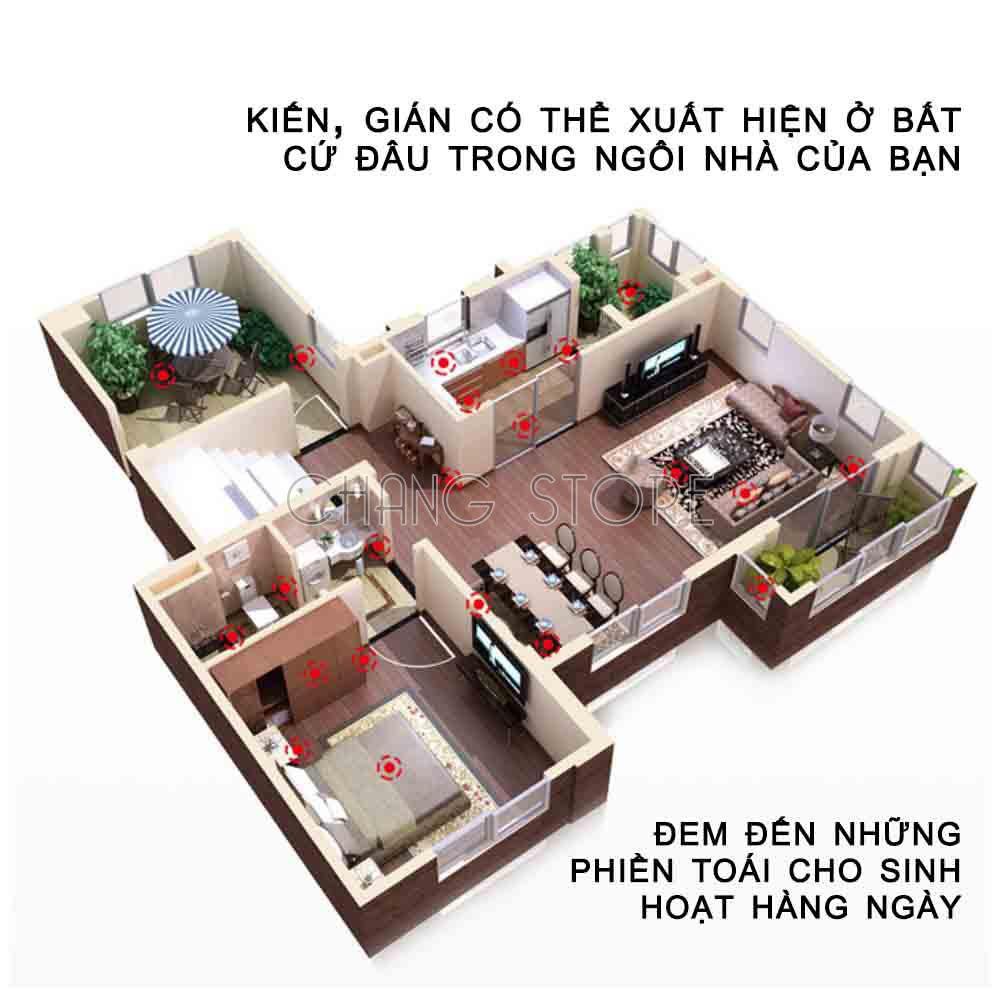 Thuốc Diệt Kiến,Gián Tận Gốc Siêu Hiệu Quả