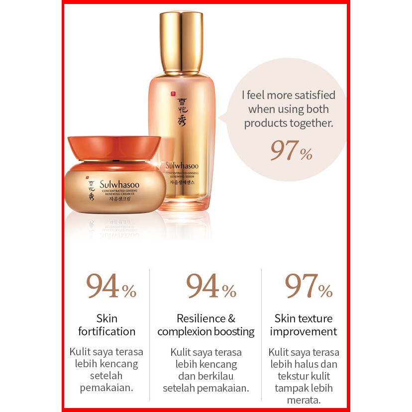 [DATE 2023] Tinh chất serum sâm chống lão hóa, trắng mịn da cao cấp Sulwhasoo 4ml | BigBuy360 - bigbuy360.vn