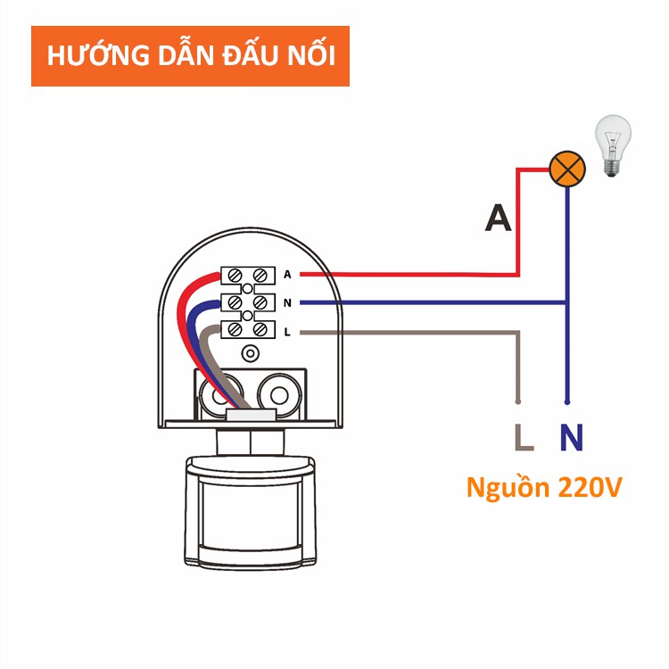 Công tắc cảm biến chuyển động hồng ngoại chống nước (Chuyên dụng lắp đặt ngoài trời) - Tự động bật tắt đèn khi có người