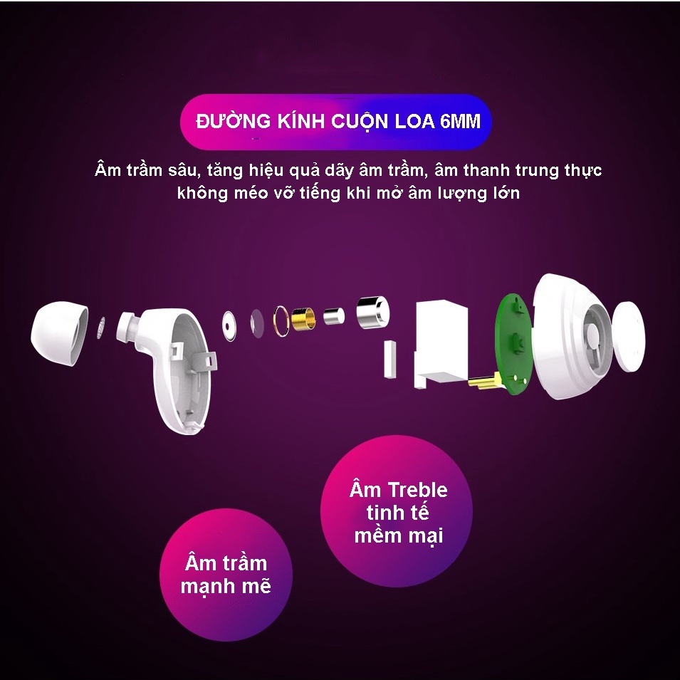 Tai nghe Bluetooth không dây Zealot H19 âm thanh Hifi chống nước, 4 giờ nghe nhạc, kết nối Bluetooth TWS 5.0 - BH 1 năm