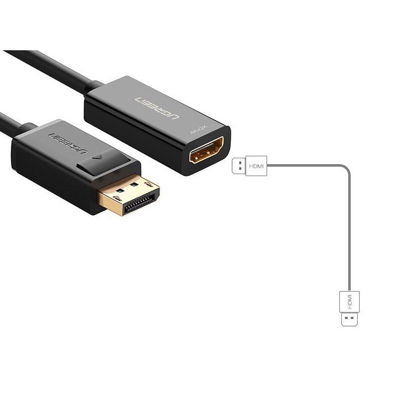 [Mã ELHACE giảm 4% đơn 300K] Cáp Chuyển Displayport To HDMI Hỗ Trợ 4K*2K UGREEN 40363 - Hàng Chính Hãng