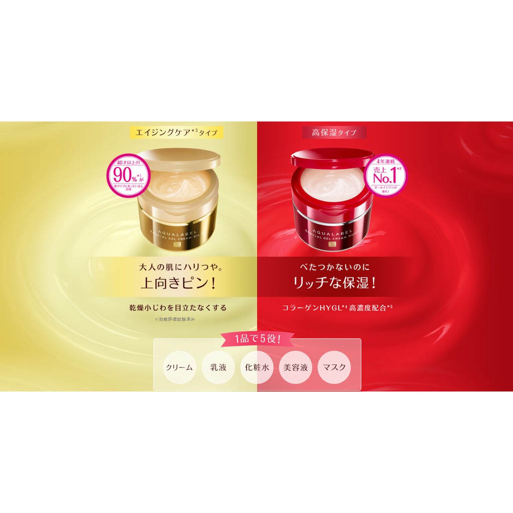 Kem dưỡng Shiseido Aqualabel Special Gel Cream