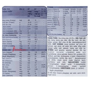Sữa Bột Abbott Similac IQ3 HMO (900g) mẫu mới