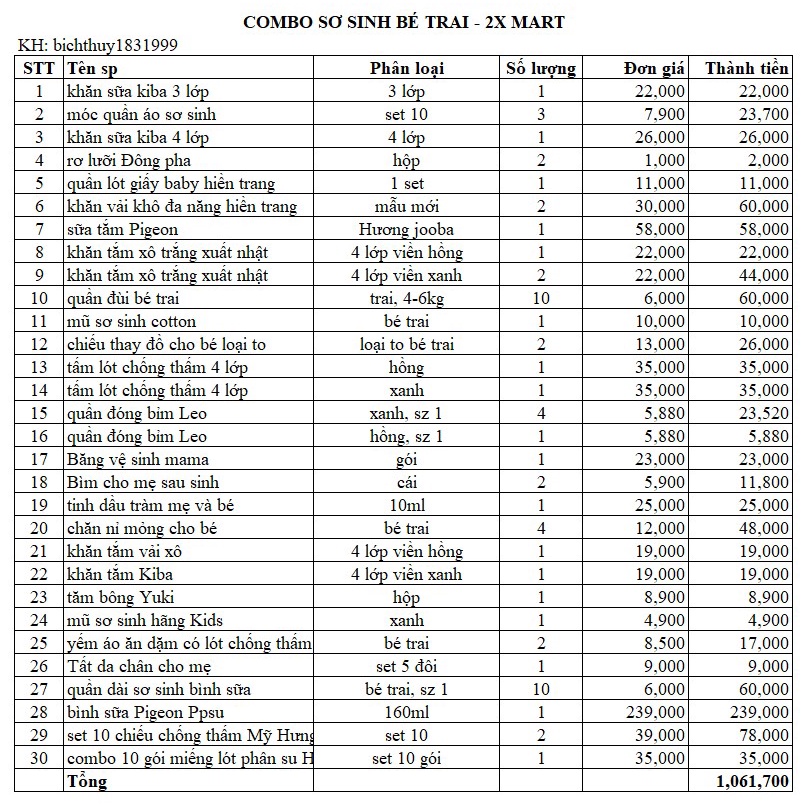 Combo Đồ sơ sinh Trọn gói theo yêu cầu 2 - KH ib shop để đặt đơn