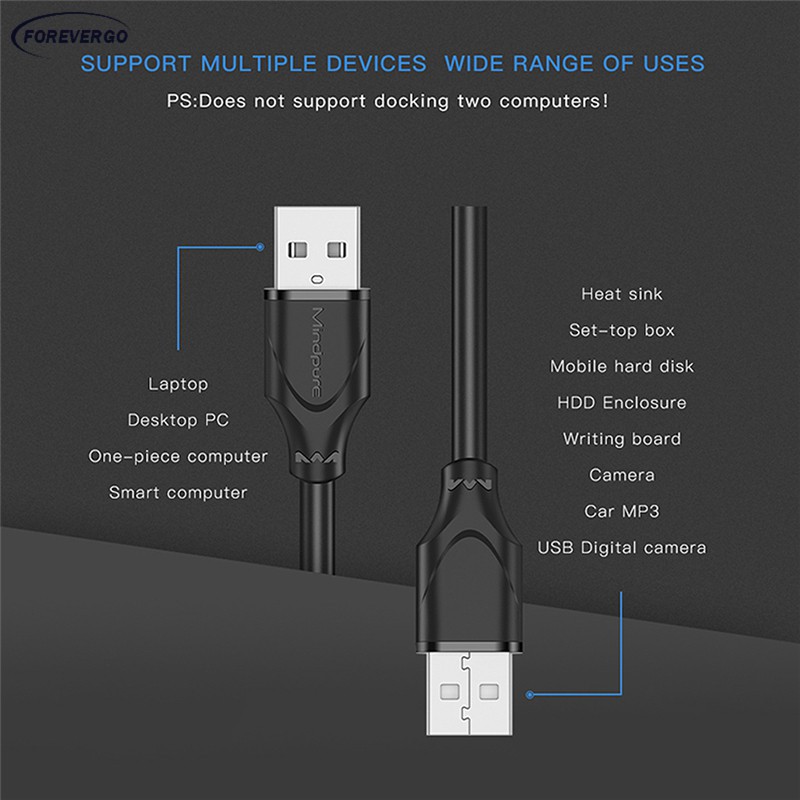 Dây Cáp Nối Dài 1.5m Usb 2.0 Tốc Độ Cao 480 Mbps