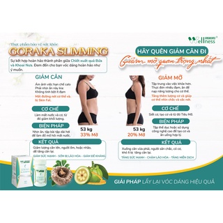 Thực phẩm hỗ trợ giảm cân Goraka Slimming