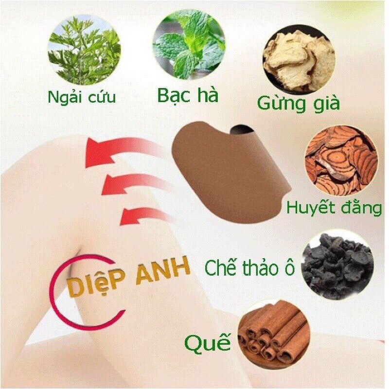 MIẾNG DÁN NGẢI CỨU - giải pháp cho người đau cổ vai gáy