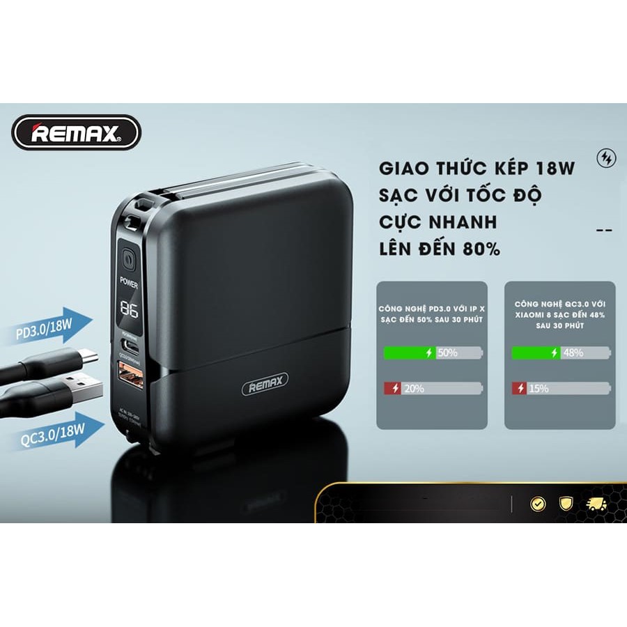 Pin sạc dự phòng kiêm giá đỡ Remax RPP-20 15000mAh kèm 2 cáp Output, QC3.0 và PD18W