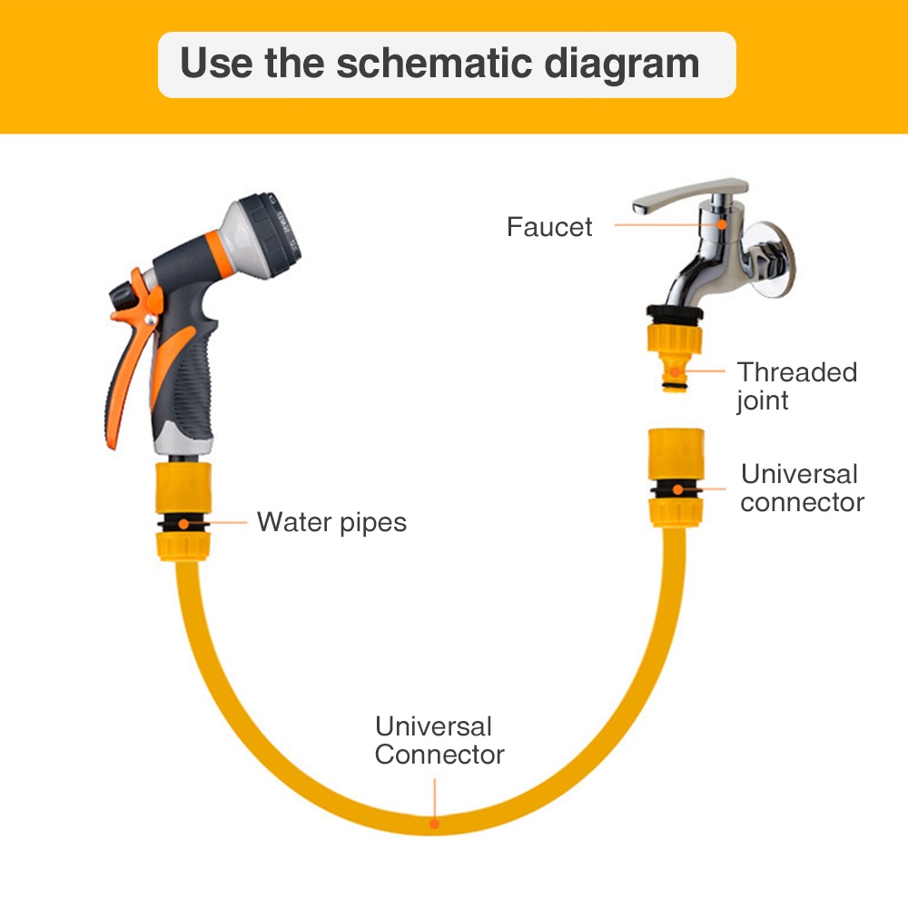 Vòi phun EKEZ xịt nước tưới cây 8 tia đa năng làm từ nhựa ABS tiện dụng rửa xe và tưới cây
