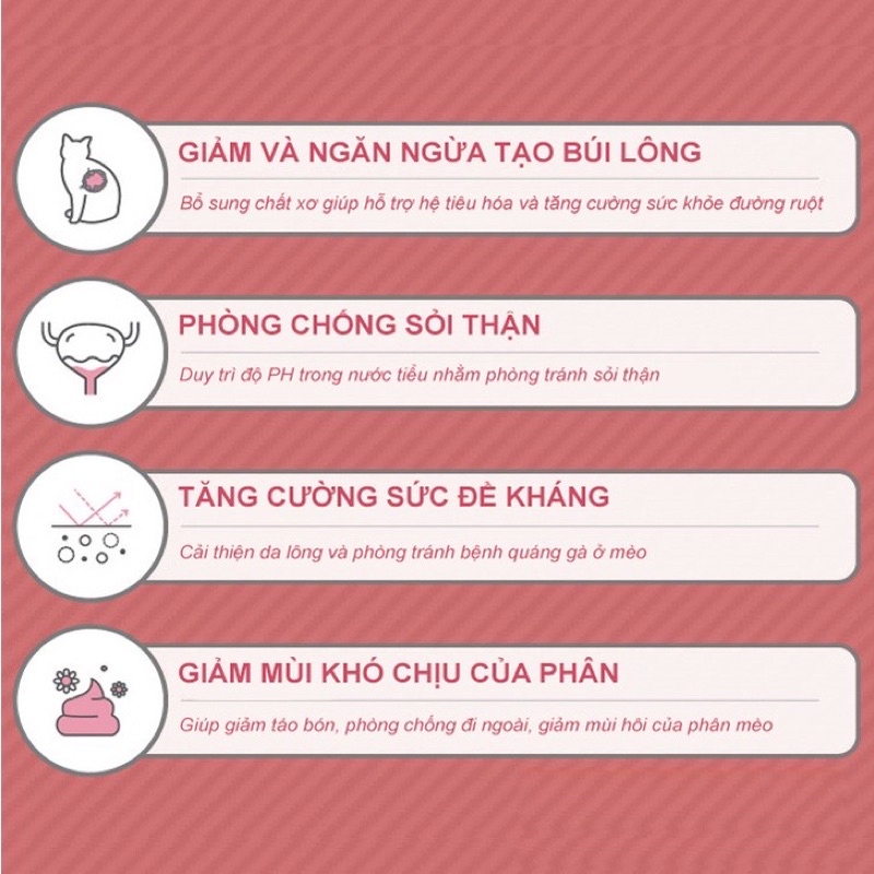(Ship siêu tốc 1 giờ) Thức ăn cho mèo hạt Nabirang 1kg, catsrang 1kg Hàn Quốc, thức ăn dành cho mọi lứa tuổi