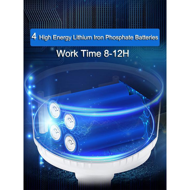 [XẢ KHO] Đèn tích điện Đèn năng lượng mặt trời công suất 100W -5 chế độ sáng-có điều khiển từ xa