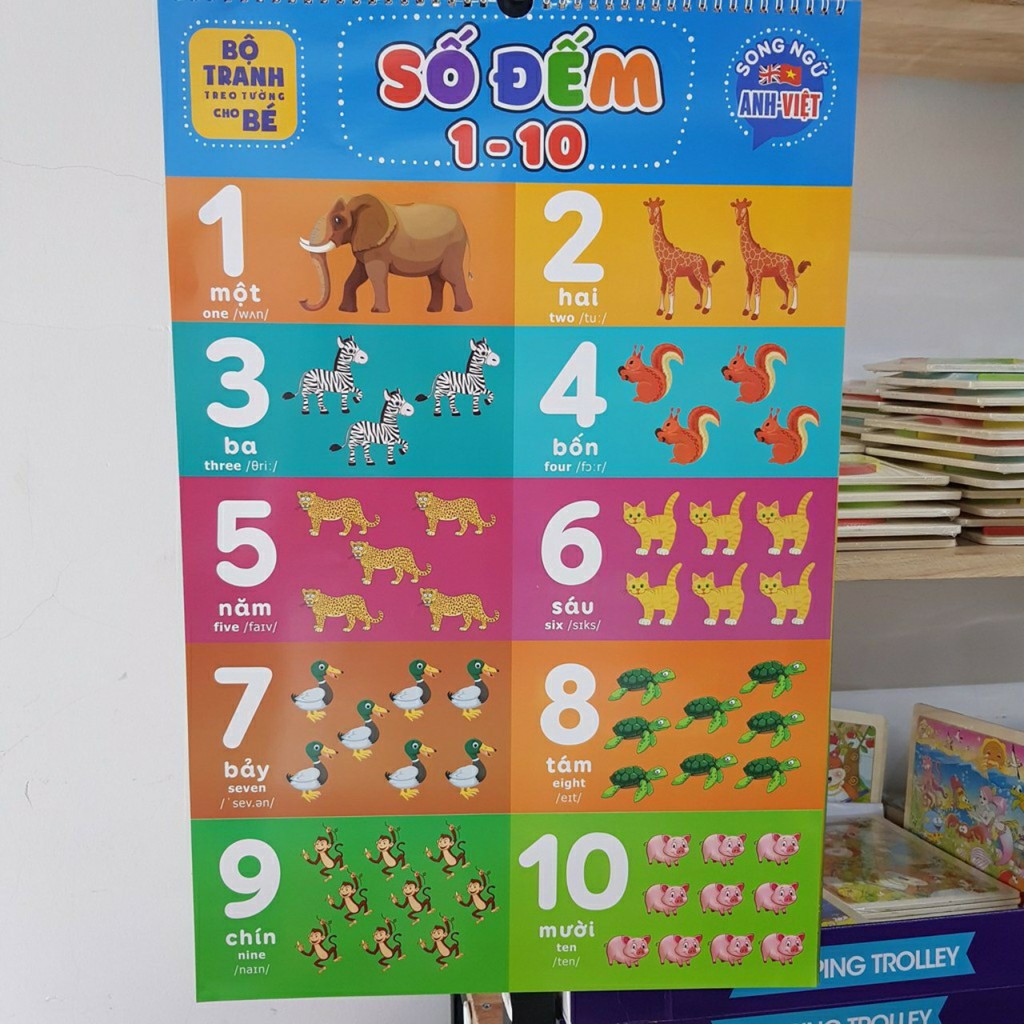 Tranh treo tường cho bé 14 chủ đề, TOGABO