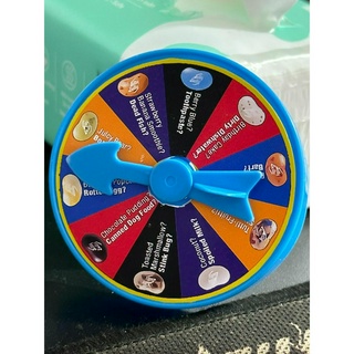 Bàn xoay rời kẹo thối (Ảnh thật) mã số sku RQ5825