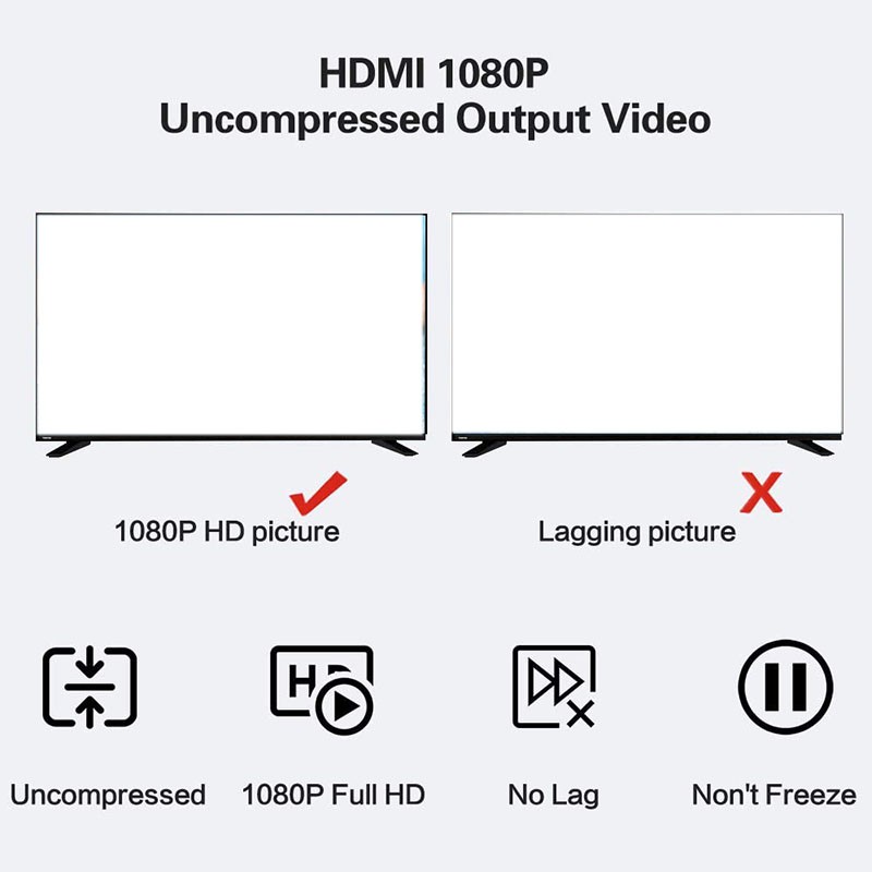 Bộ Thiết Bị Thu Tín Hiệu Video Hdmi Sang Usb 3.0 / Usbc 1080p 60fps | BigBuy360 - bigbuy360.vn