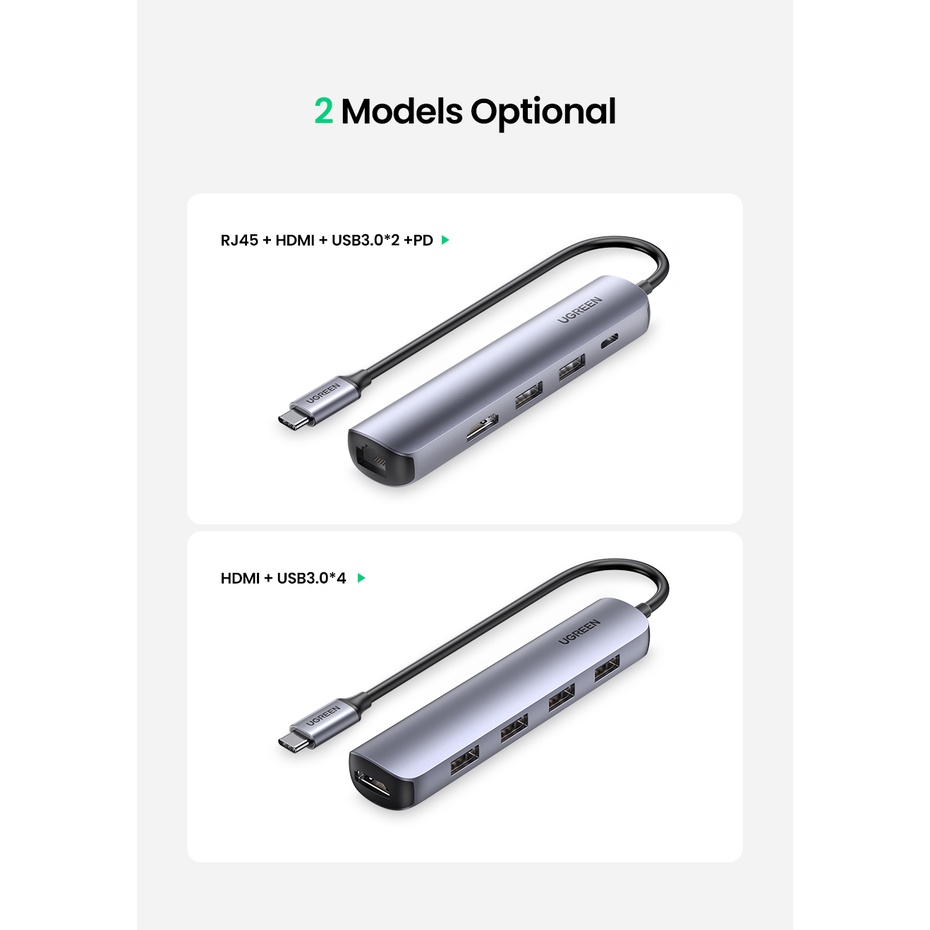Bộ chuyển đổi OTG UGREEN USB Type C 3.1 sang HDMI 4K USB 3.0 RJ45