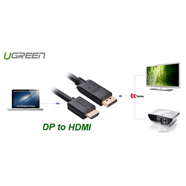 Cáp chuyển đổi DisplayPort sang HDMI Dài 3m UGREEN 10203 - Hàng Chính Hãng