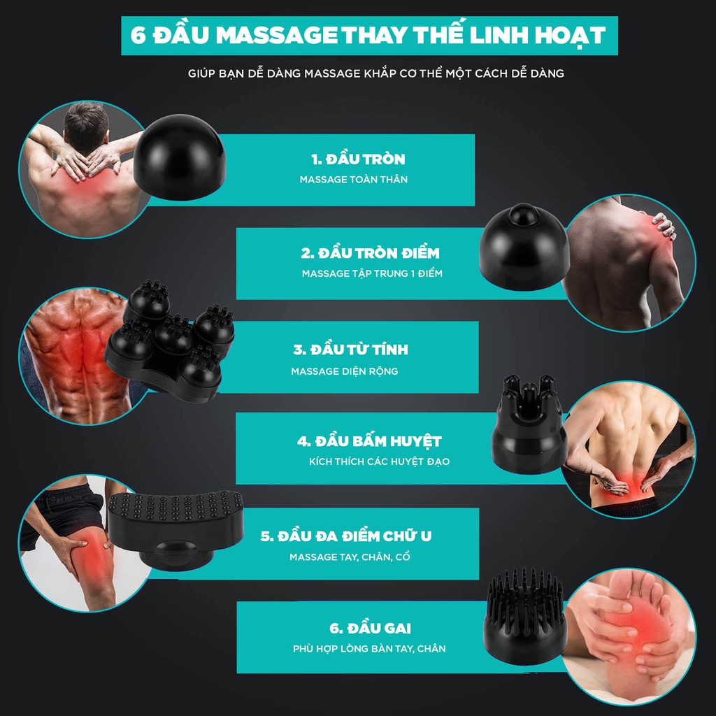 Máy Massage Cầm Tay KINGTECH KT-1768 Mát Xa Toàn Thân - Chuyên Sâu Vai Cổ, Chân, Lưng, Tay, Giảm Đau Cứng Cơ