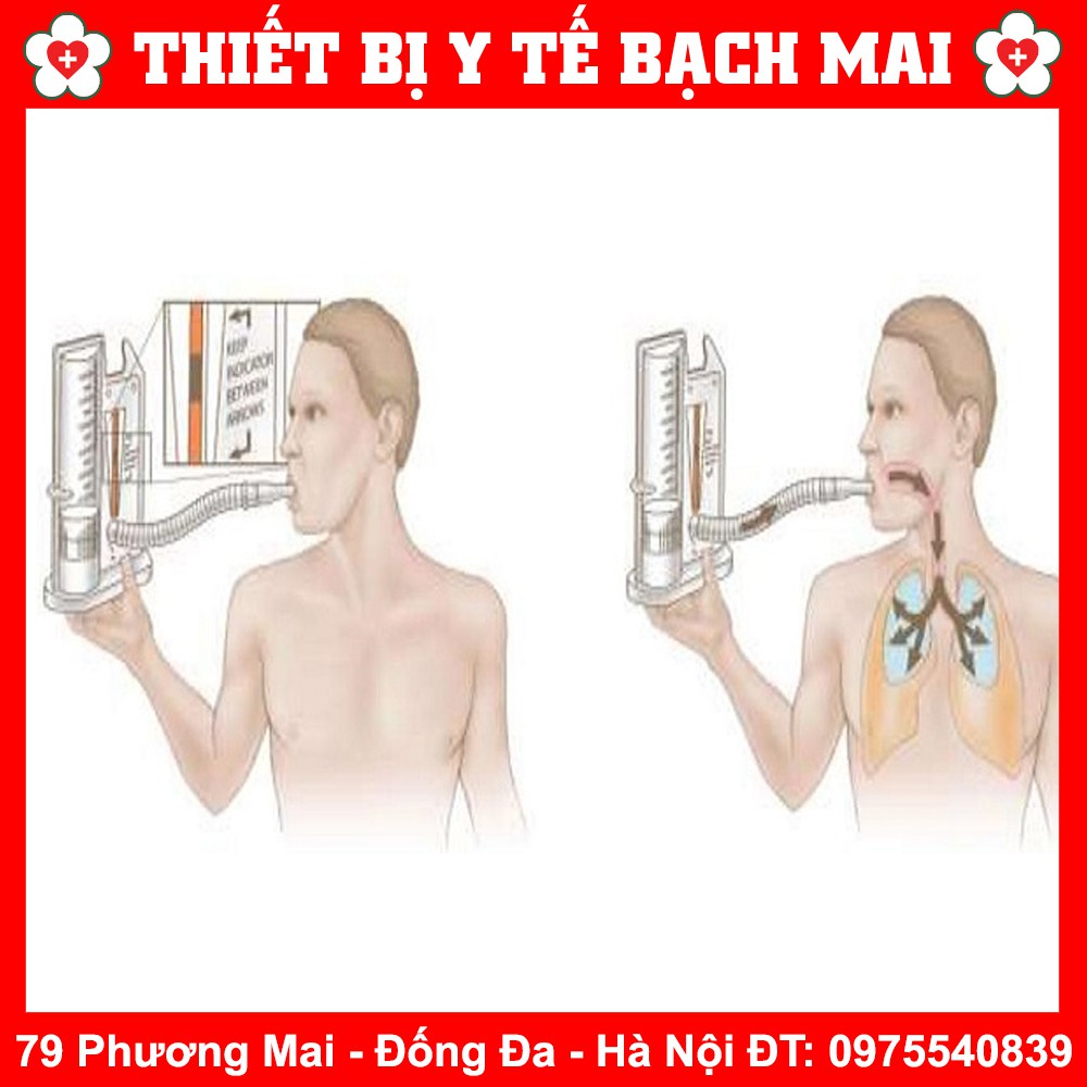 Phế Dung Kế, Dụng Cụ Tập Thở