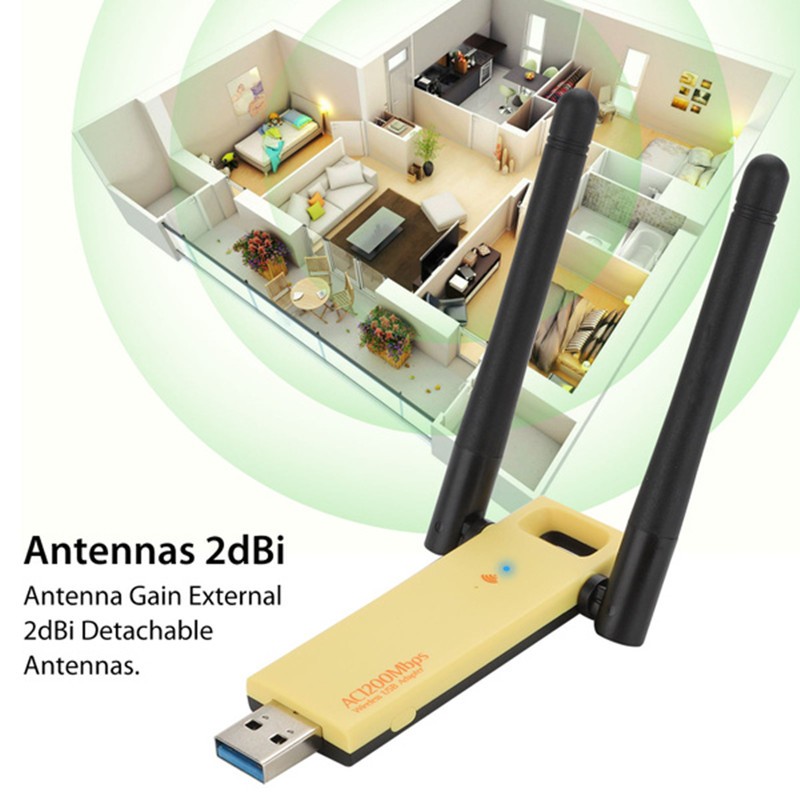 Đầu Chuyển Đổi Mạng Không Dây Hiệu Sweeter Wlan | BigBuy360 - bigbuy360.vn