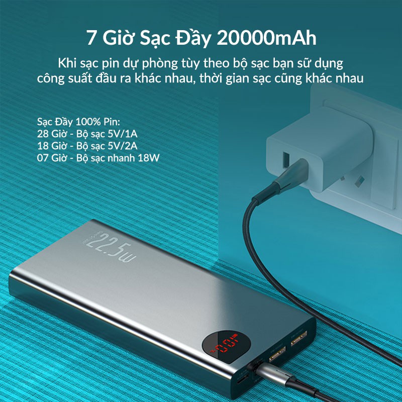 Pin sạc dự phòng 20000mAh Baseus Adaman Metal Digital Display Quick Charge 22.5W Hỗ Trợ PD3.0, QC3.0, SCP, AFC