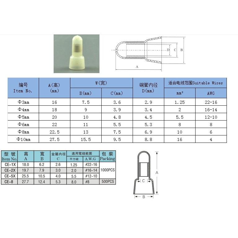 Đầu chụp cos CE2X phi 3