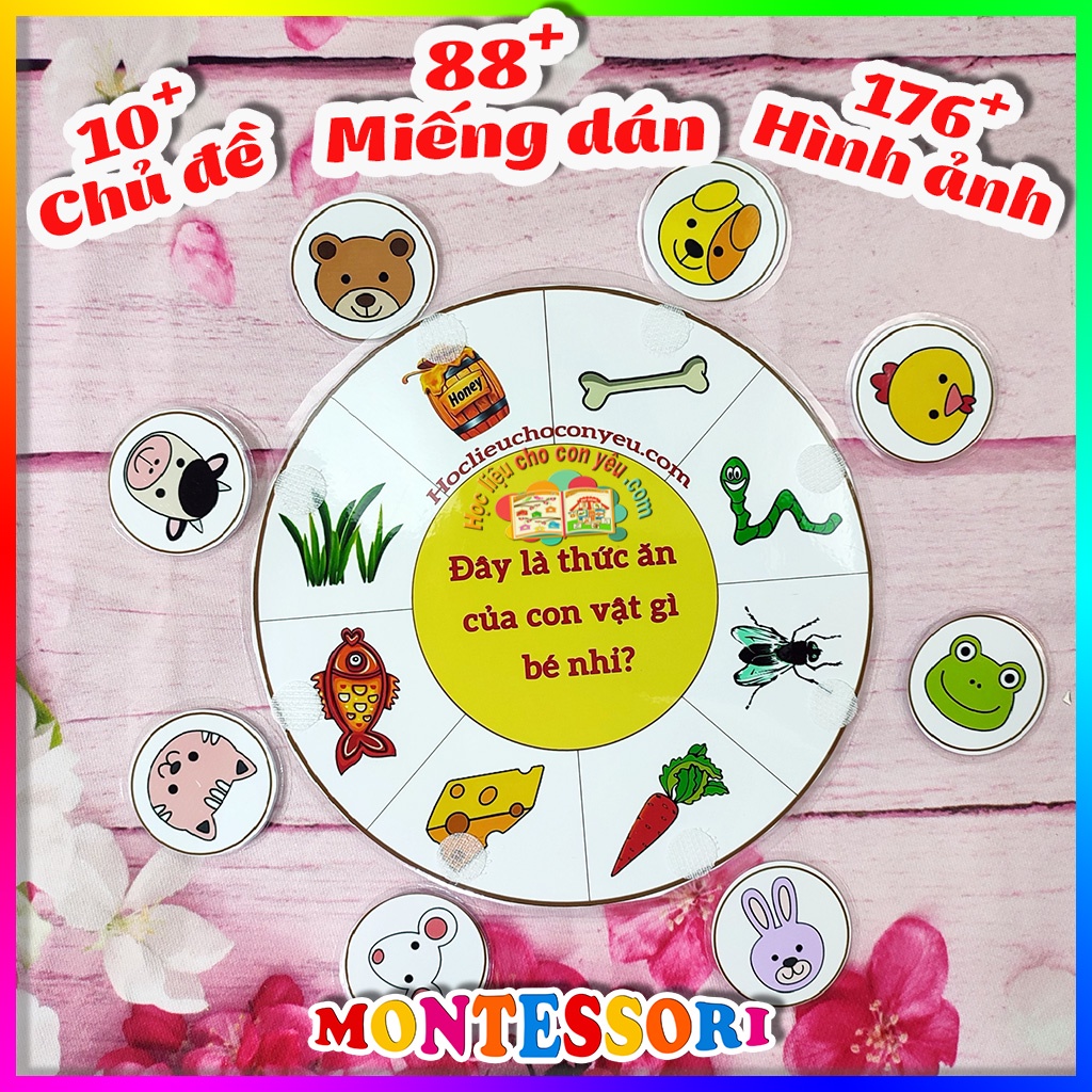 Học liệu tổng hợp giúp bé thông minh