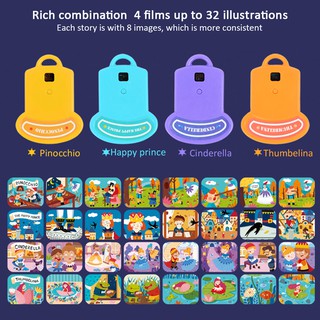 Máy Chiếu Phim Mini Cho Bé