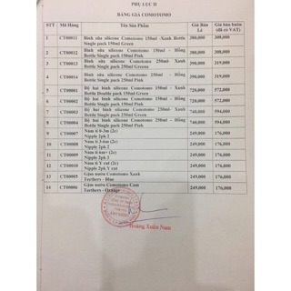 Giảm giá sốc núm ti como siêu mềm
