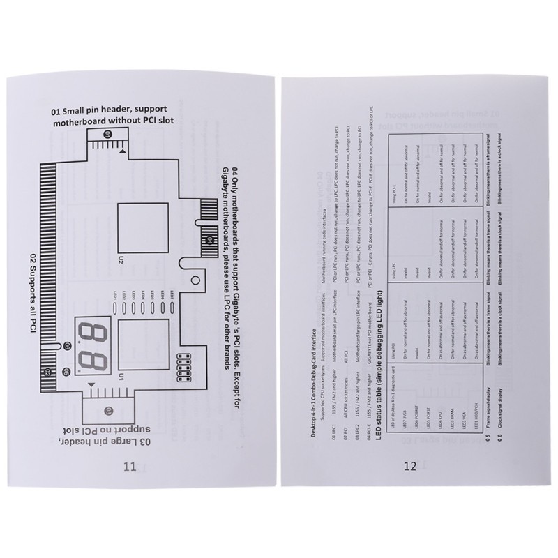 Thẻ Chẩn Đoán Lỗi Đa Năng Có Đèn Led Cho Pc