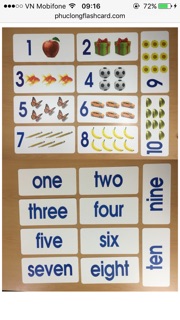 bộ thẻ flashcard dạy tiếng anh cho bé