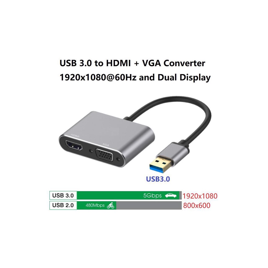 CÁP USB 3.0 -&gt; HDMI + VGA HT-002