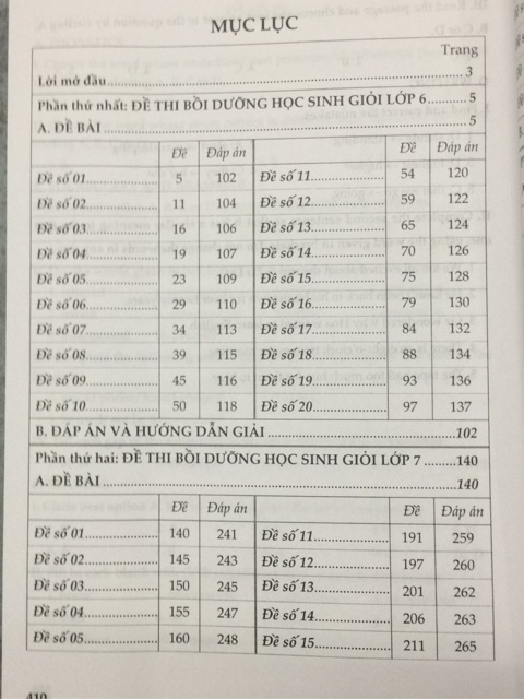 Sách - Tuyển chọn Đề thi bồi dưỡng học sinh giỏi lớp 6,7,8 Môn Tiếng Anh