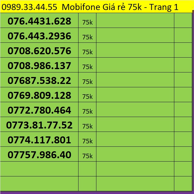 Sim giá rẻ 75k