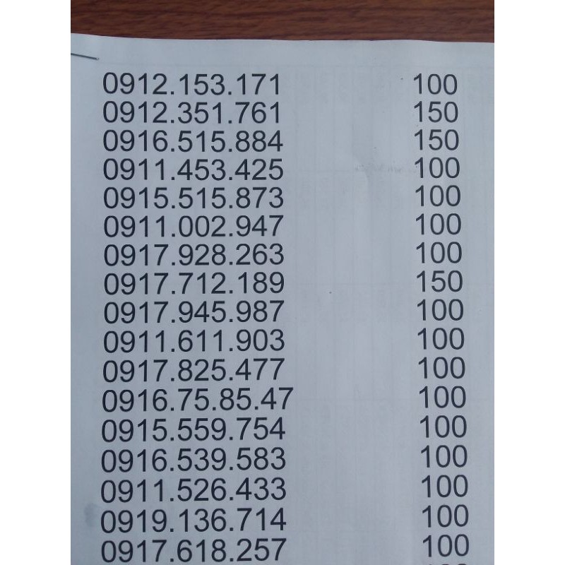 Sim Vina 10 số