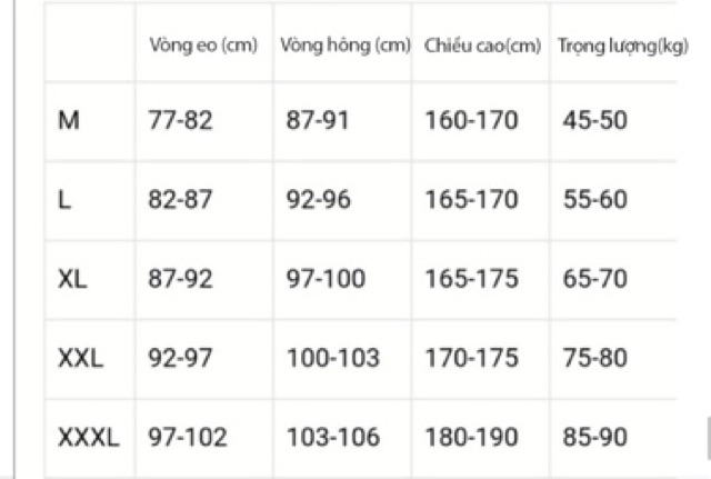 [Freeship 50k] Quần lót boxer nam thời trang
