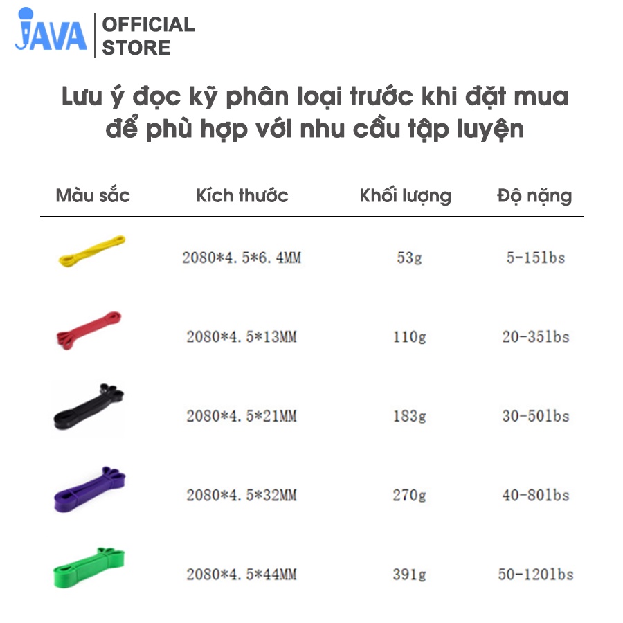 Dây Kháng Lực Power Band Đa Năng Hỗ Trợ Tập Luyện, Hỗ Trợ Lên Xà - Dùng cho cả nam và nữ