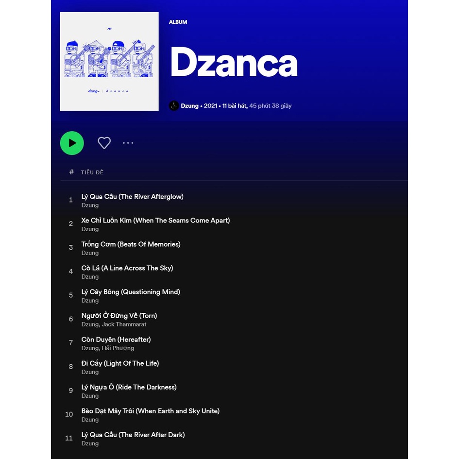Đĩa Than  Album Dzanca - Dzung