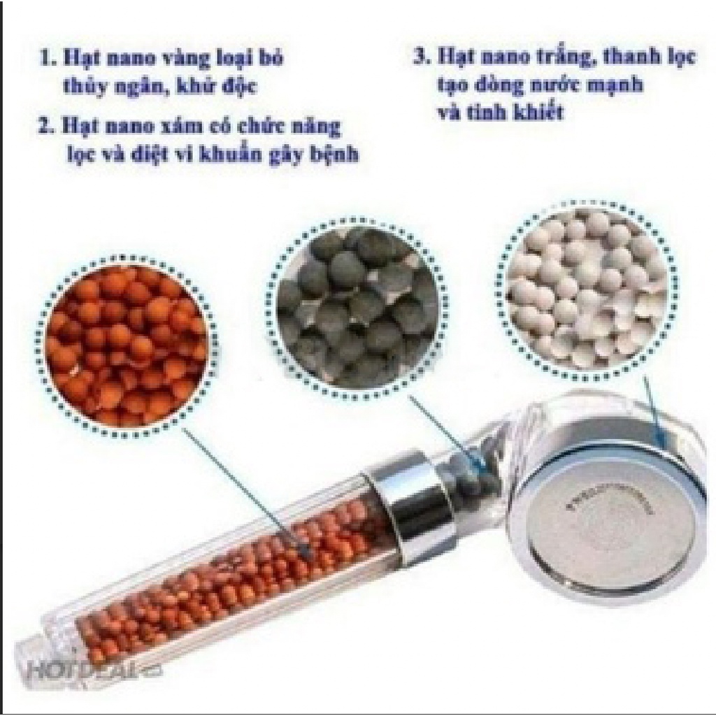 Vòi Sen Tăng Áp Loại Lớn Công Nghệ Hạt Lọc Dụng Cụ Nhà Tắm - Sentaku