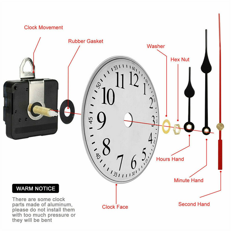 Bộ kim đồng hồ treo tường 31mm