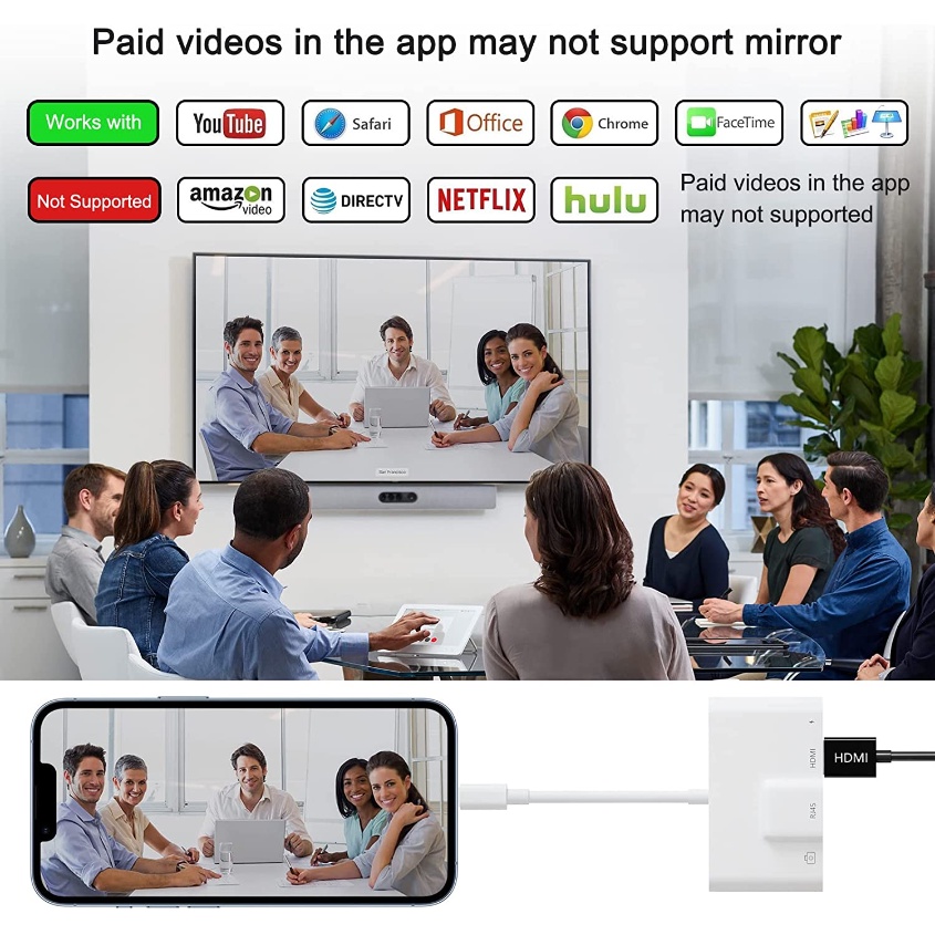 Đầu Kết Nối HDMI 4K &amp; RJ45 Ethernet LAN 4 Trong 1 Cho iPhone13 pro / 12 / 11 / X / 8 / 7 / ipad air