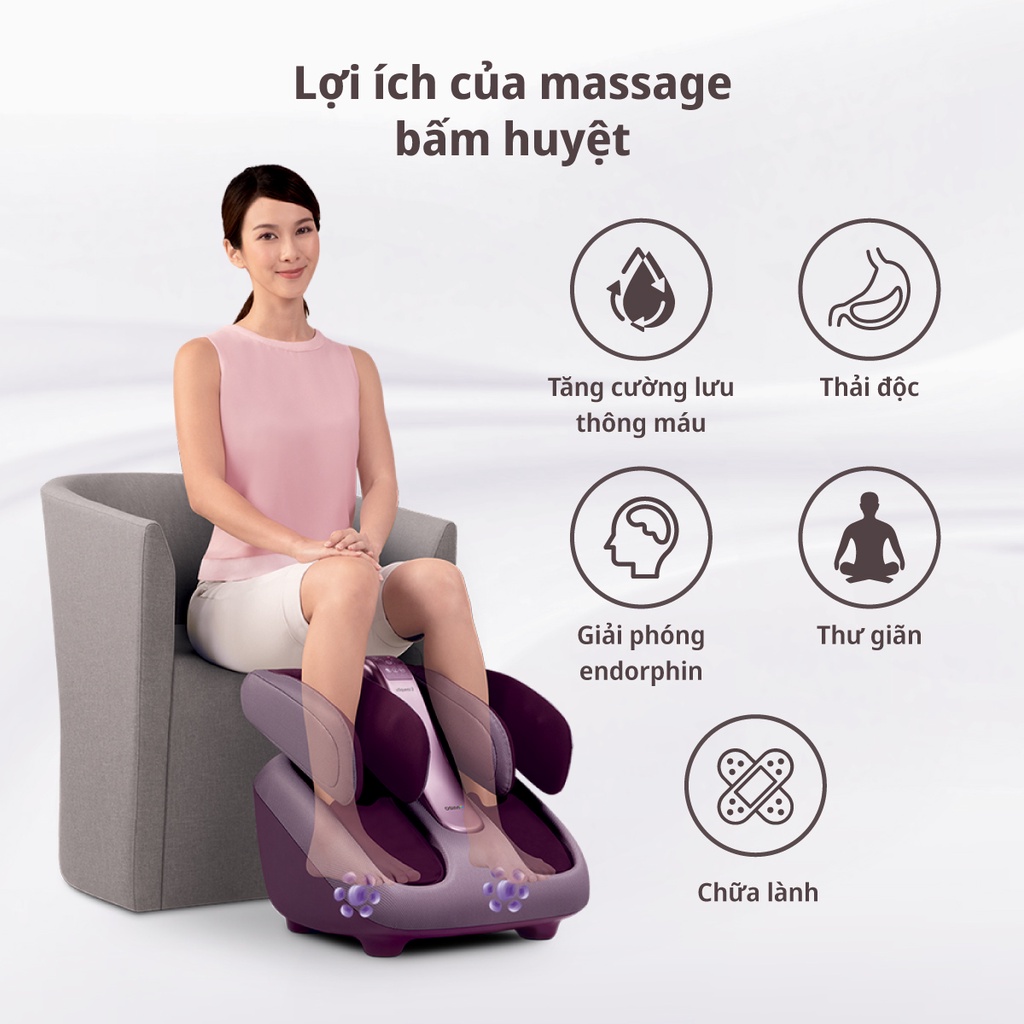 OSIM Máy massage chân uSqueez 2