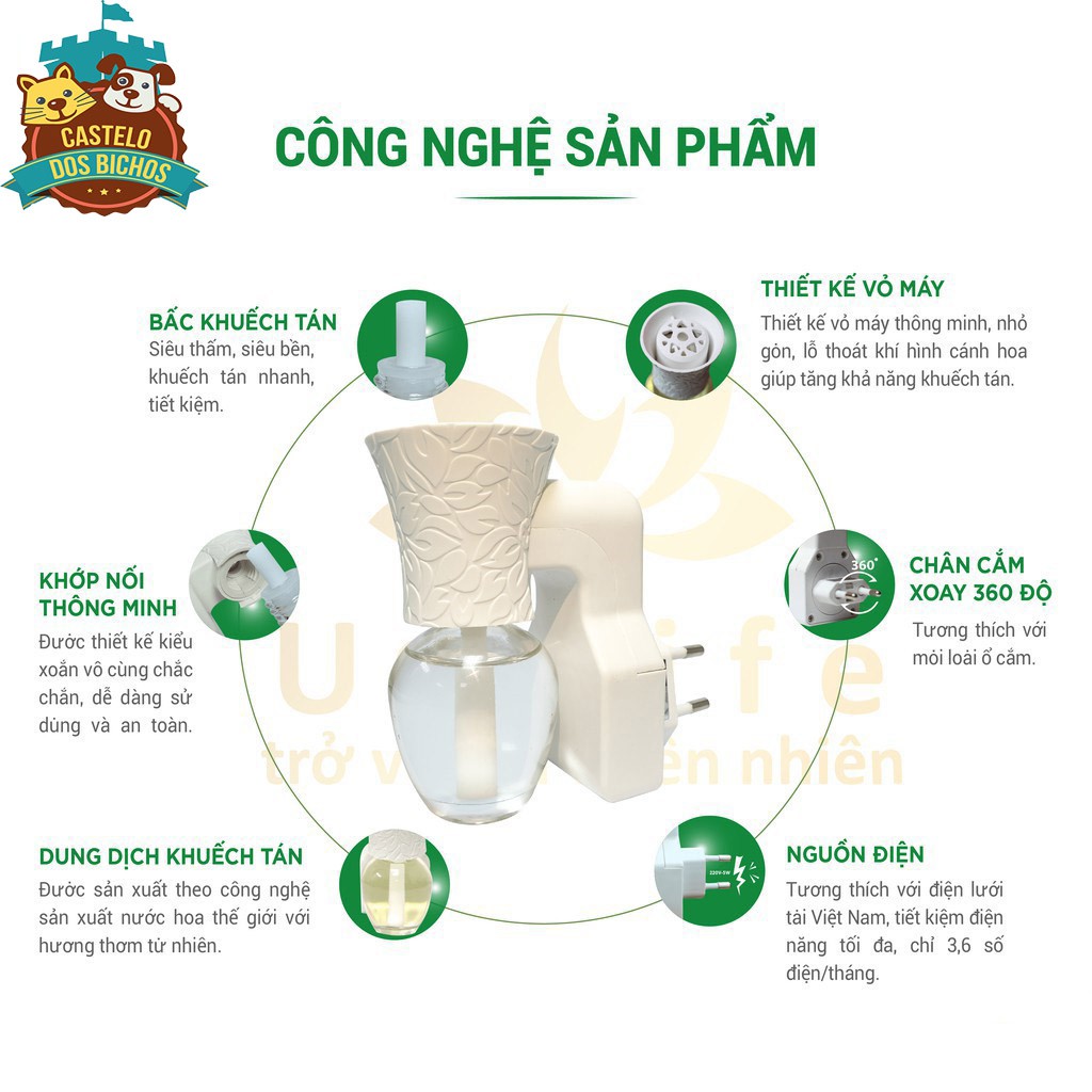 Máy khuếch tán tinh dầu Unilife [ TẶNG TINH DẦU HƯƠNG SẢ CHANH 30ml ] Chính hãng BH 12 Tháng - Khử mùi hôi chó mèo