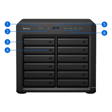 Thiết bị lưu trữ mạng NAS Synology DS3617xs (Hàng chính hãng)